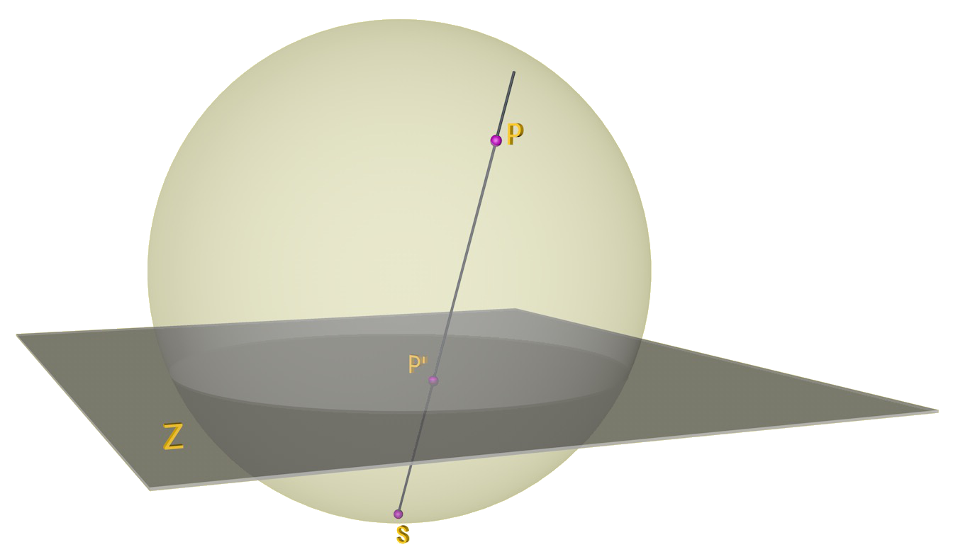 Stereographic projection