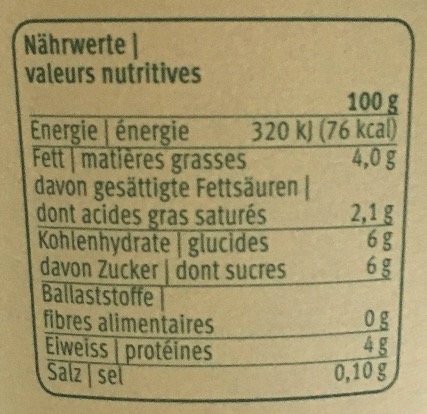 Energy content label